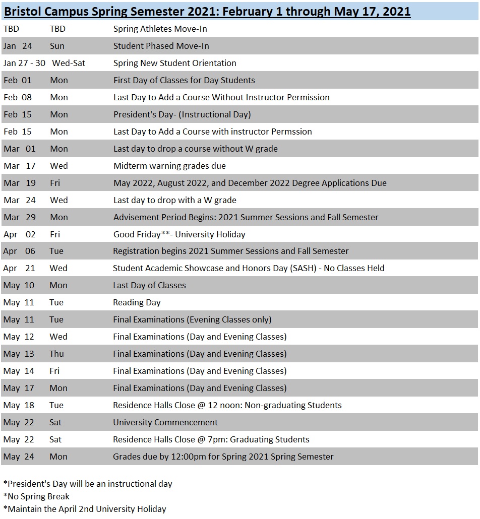 2020 - 2021 Academic Calendar - Roger Williams University - Acalog ACMS™